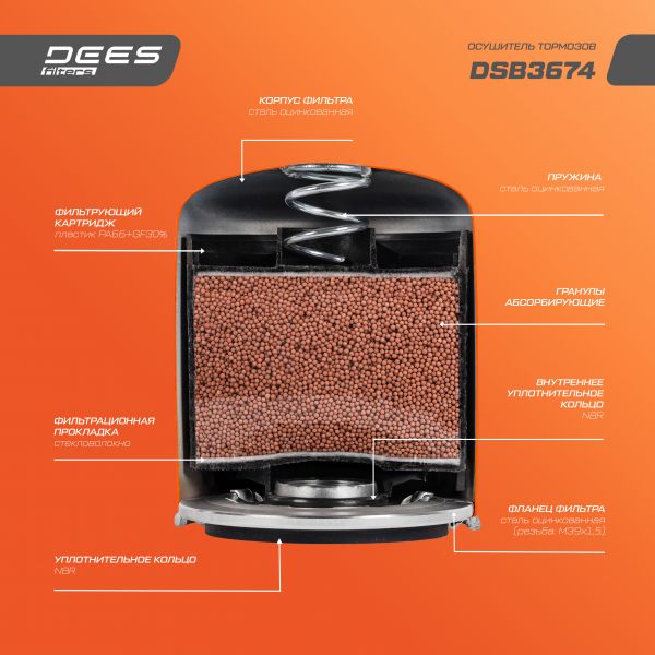 Фильтр осушителя тормозов DEES filters DSB3674 